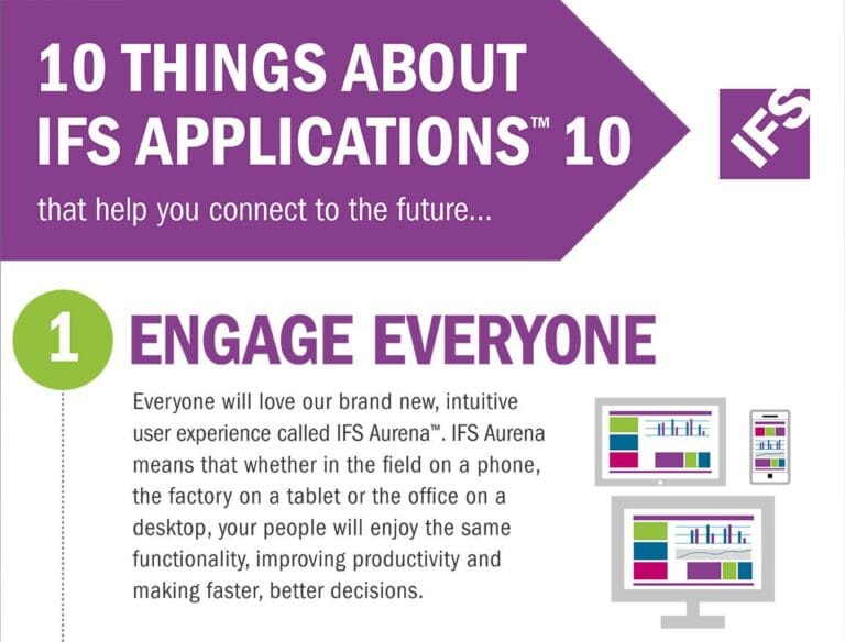 Anthesis first UK IFS partner to go live with the latest version of APPS 10 1 IFS Apps 10
